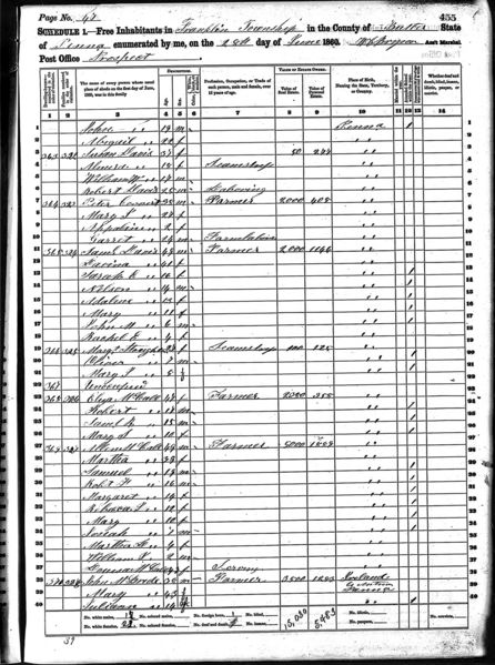 File:1860 census pa butler franklin pg455.jpg