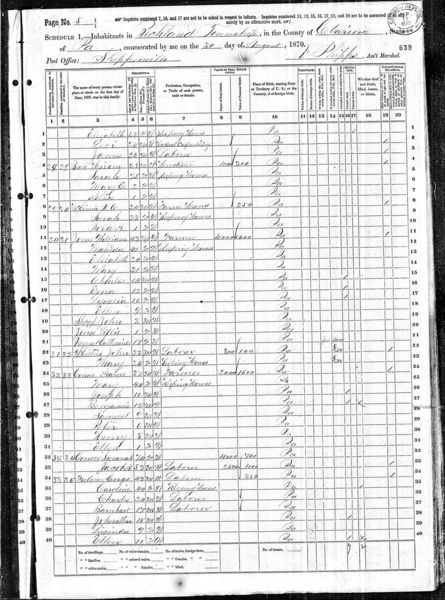 File:1870 census pa clarion richland pg5.jpg