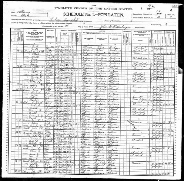 File:1900 Census IL Clark Auburn d2 p7.jpg