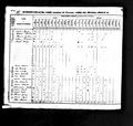 1830 census pa butler muddy creek pg 1.jpg