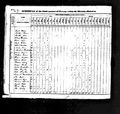 1830 census pa butler muddy creek pg 13.jpg