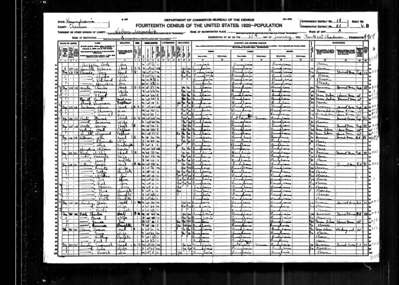 File:1920 census pa clarion salem dist 81 pg 6B.jpg