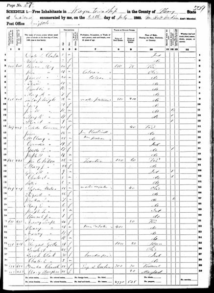 File:1860 Census IN Henry Wayne p57.jpg