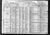 1910 census mo jackson kansas ward 15 dist 195 pg 2.jpg
