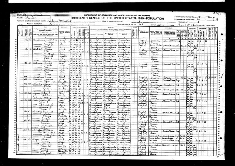 File:1910 census pa clarion salem dist 30 pg 7.jpg
