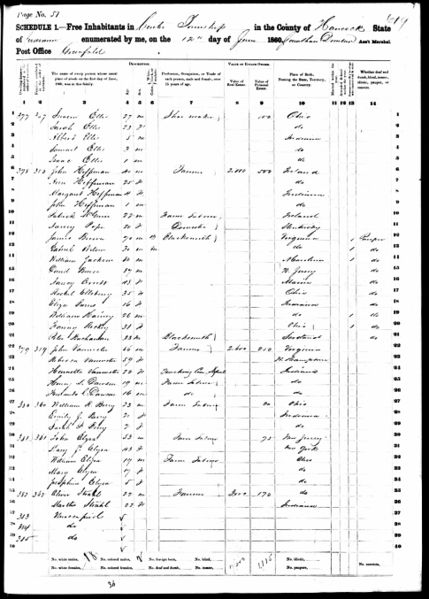 File:1860 Census IN Hancock Center p30.jpg