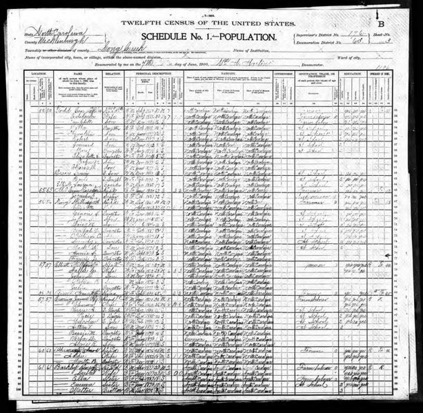 File:Testcensus.jpg