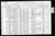1910 Census IL Clark Auburn d2 pg1.jpg