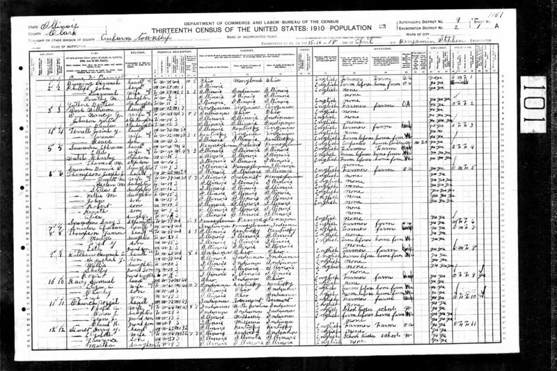 File:1910 Census IL Clark Auburn d2 pg1.jpg