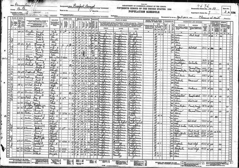 File:1930 census pa butler prospet d58 pg5.jpg