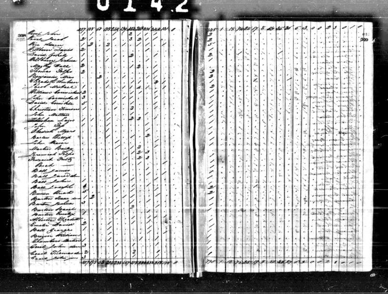 File:1820 census nc rowan salisbury pg 16.jpg