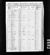 1850 census pa butler slippery rock pg312a.jpg