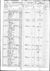 1850 census pa clarion elk pg 2.jpg
