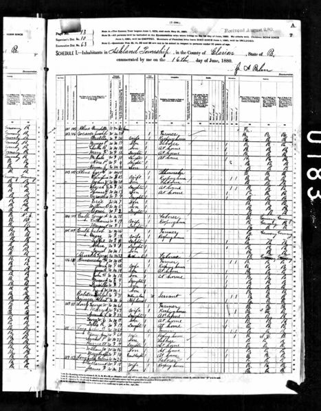 File:1880 census pa clarion ashland district 63 pg 13.jpg