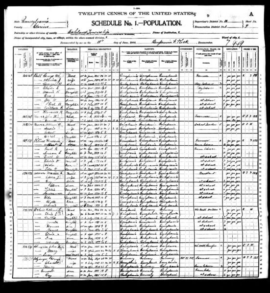 File:1900 census pa clarion ashland dist 1 pg 9.jpg