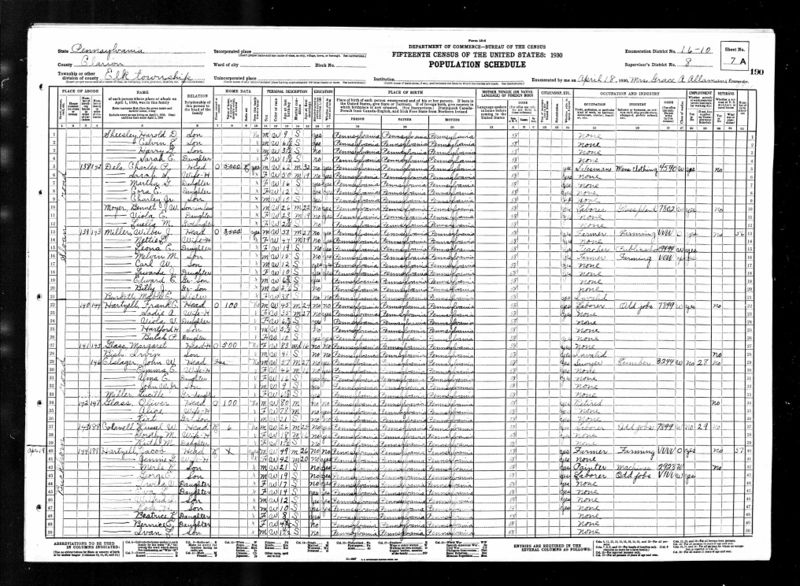 File:1930 Census PA Clarion Elk Twp. d10 p13.jpg