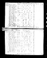 1820 census pa butler muddycreek pg 6.jpg