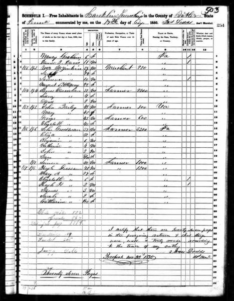 File:1850 census pa butler franklin pg 27.jpg