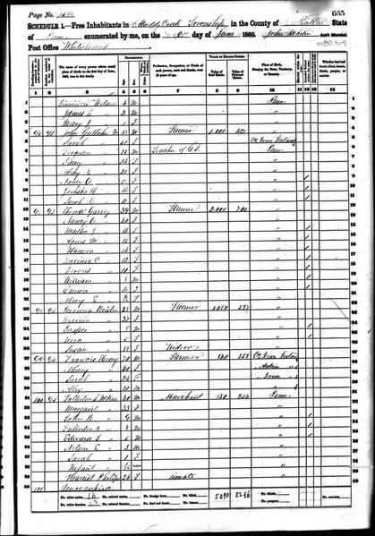 File:1860 census pa butler muddy creek pg 15.jpg