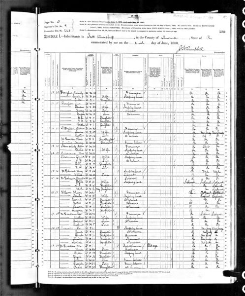File:1880 census pa lawrence scott dist 223 pg 2.jpg