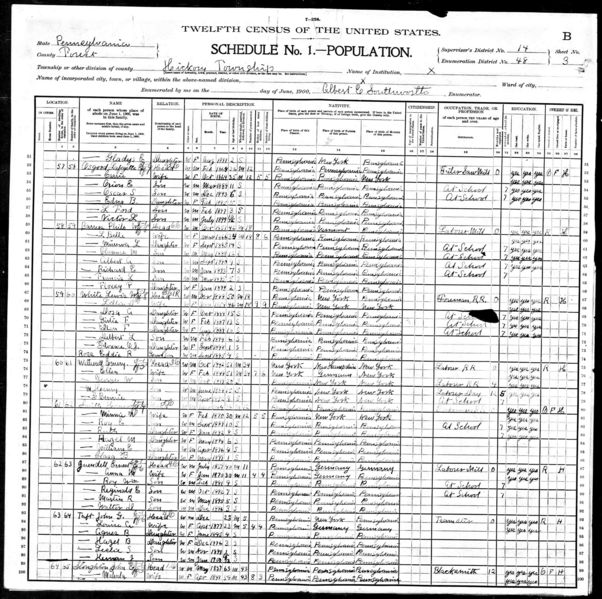 File:1900 census pa forest hickory dist 48 pg 6.jpg