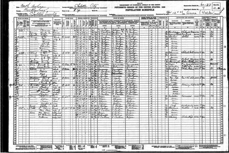 File:1930 census nc mecklenburg charlotte dist 33 pg 11b.jpg