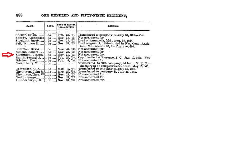 File:Joseph Stoughton not accounted for civil war.JPG