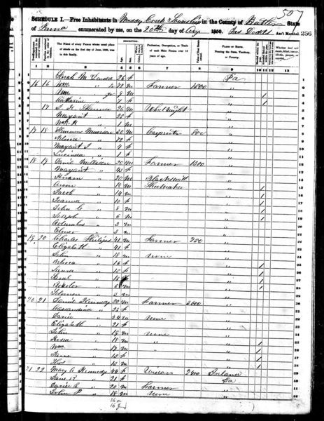 File:1850 census pa butler muddy creek pg 3.jpg