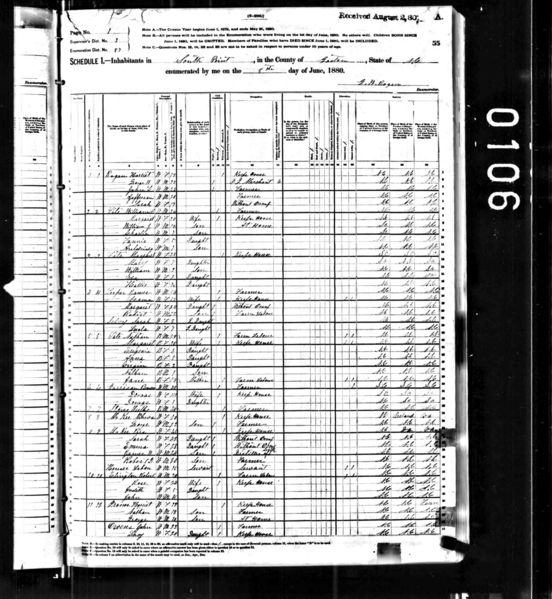 File:1880 census nc gaston south point dist 86 pg 1.jpg