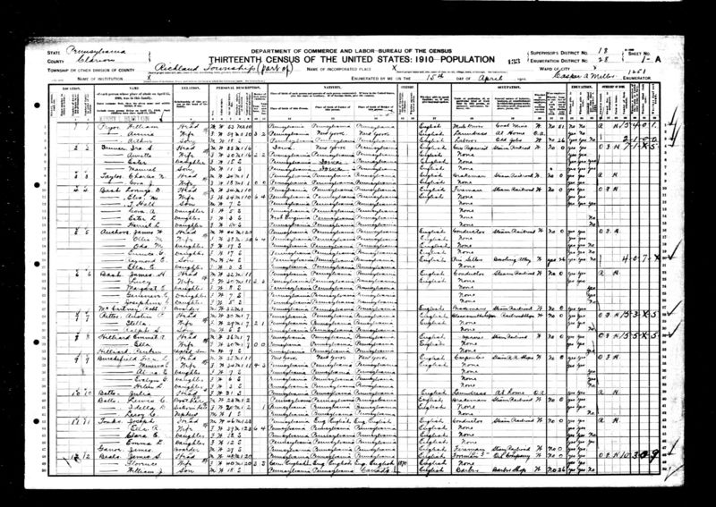 File:1910 census pa clarion richland dist 28 pg 1a.jpg
