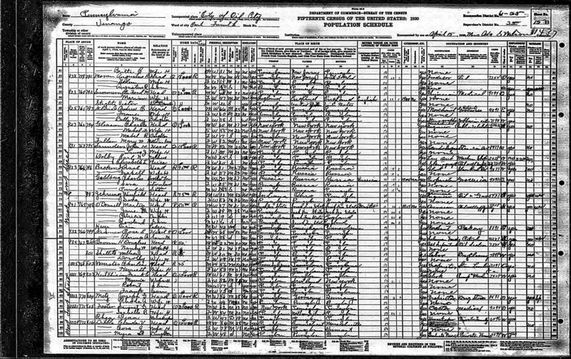 File:1930 census pa venango oil city dist 25 pg 15b.jpg