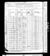 1880 census nc mecklenburg paw creek dist 121 pg 2.jpg