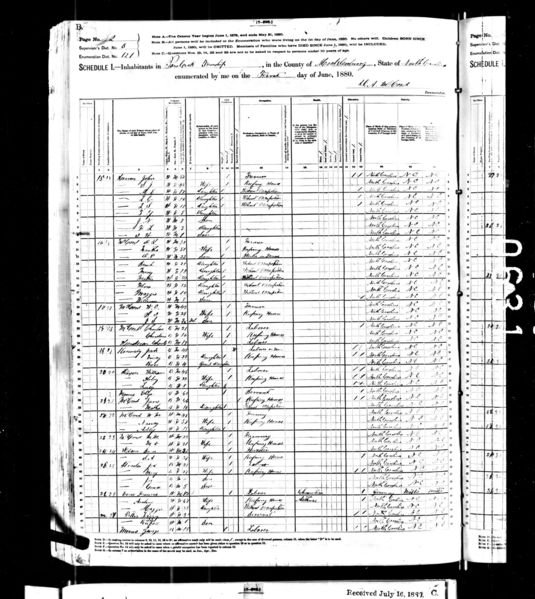 File:1880 census nc mecklenburg paw creek dist 121 pg 2.jpg