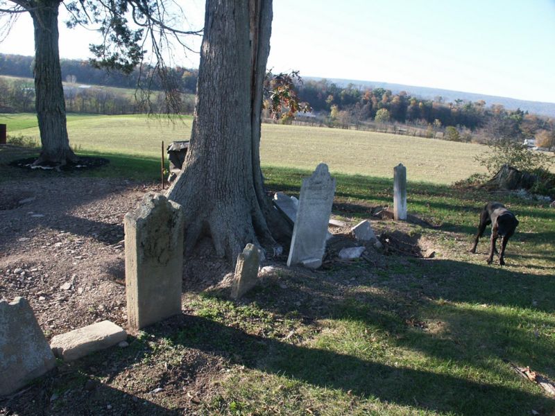 File:Hogg Plot, Juniata Co. PA.jpg