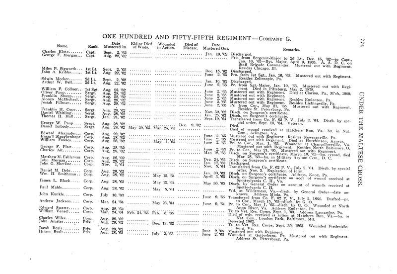 File:Under The Maltese Cross PA 155th Co G Beals.jpg