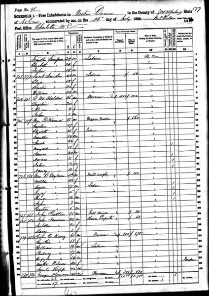 File:1860 census nc mecklenburg western division pg98.jpg
