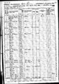 1860 census nc mecklenburg western division pg98.jpg