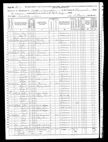 File:1870 Census IN Hancock Center p34.jpg