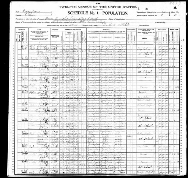 File:1900 census pa clarion beaver enum dist 3 pg 9.jpg