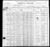 1900census pa clarion ashland dist 1 pg 13.jpg