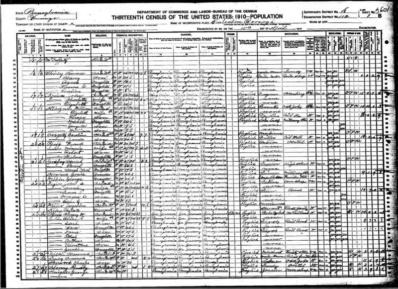 File:1910 census pa venango emlenton dist 112 pg 2.jpg